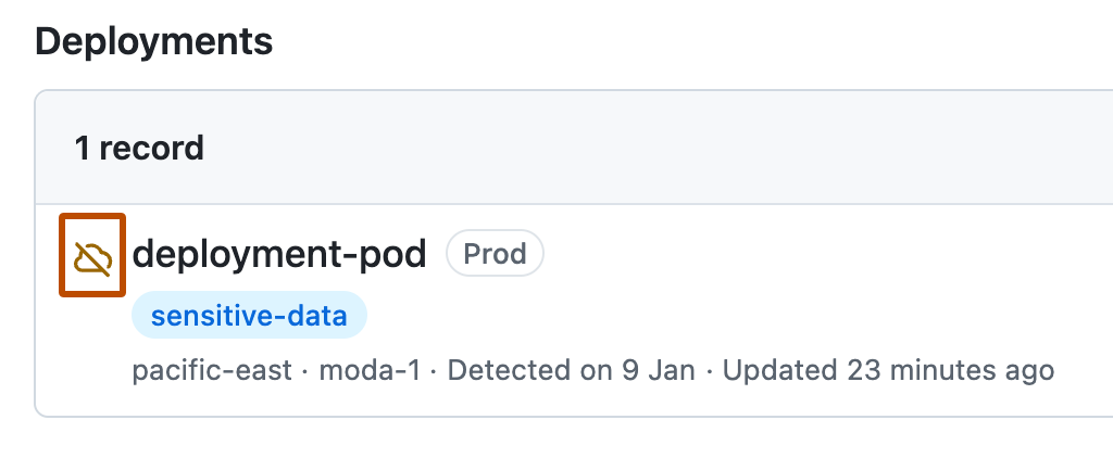 Screenshot of the artifact page. A cloud icon with a line through it is highlighted in orange.