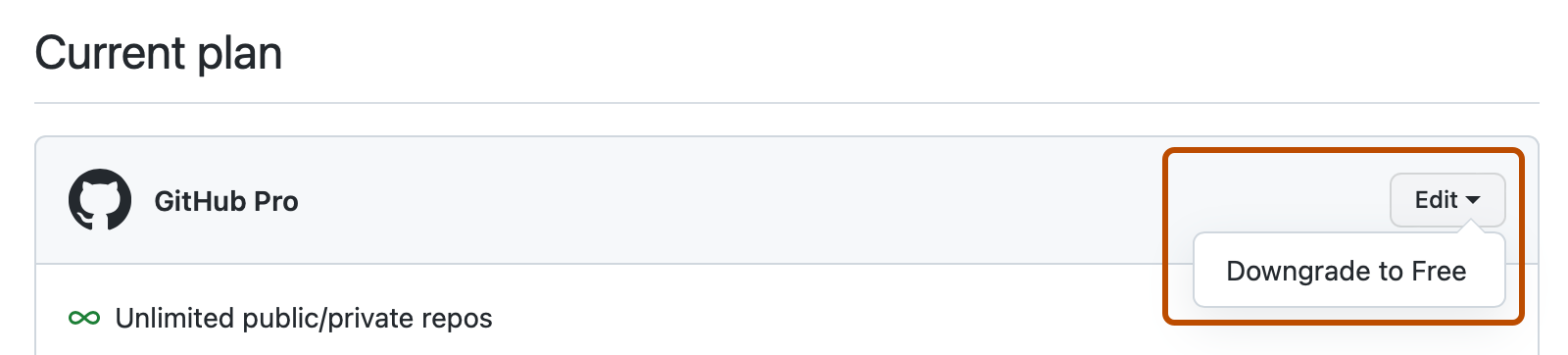 Captura de tela da seção "Plano atual" da página de configurações de cobrança. O menu suspenso "Editar" é expandido e realçado com um contorno laranja.